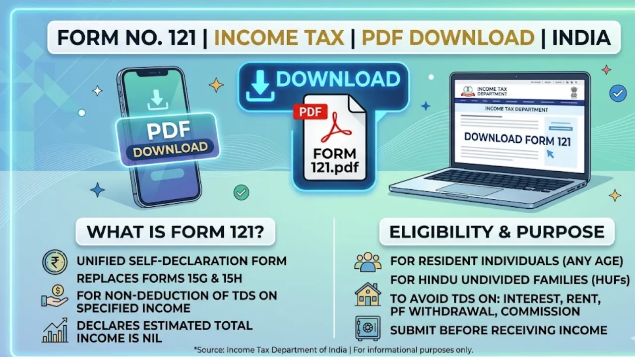 Form No. 121 (2026) PDF Download – Complete Easy Guide for Everyone